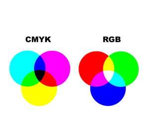 Imagem-cmyk-e-rgb.jpg